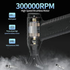 Compressed Air Duster, New Upgrade 300000RPM Electric Air Duster, Powerful Replace Compressed Air Can - No Canned Air, Jet Dry Blower Portable Air Blower for Computer Clean, Keyboard, Home. (Black)
