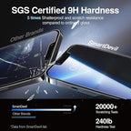 SMARTDEVIL 2 Pack for iPhone 13 Pro Max Privacy Screen Protector, Military Grade Shatterproof, 9H Hardness, Anti-Spy Tempered Glass, Fast & Easy Instlltion, Case Friendly