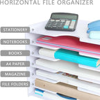 SONGWAY File Organizer for Desk - 7 Tier Wide Document Holder, Letter Mail Tray Storage Rack, A4 Paper Storage Holder, Desktop Organizer for Home Office School, White