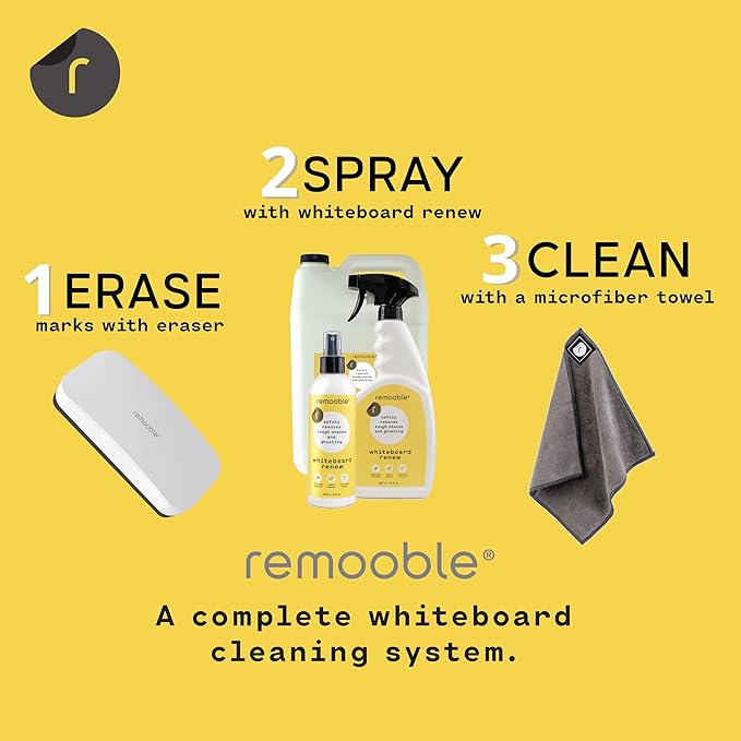 Remooble Dry Erase Whiteboard Cleaner Spray - Safely Removes Tough Stains and Ghosting (2 Pack)