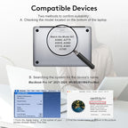 IRUYO FL Magnetic Privacy Screen for MacBook Pro 14 inch (2021-2025, M1, M2, M3, M4, M5, Pro, Max), Detachable Screen Protector, Blue Light Blocking, Anti Glare Protector and Privacy Filter Shield