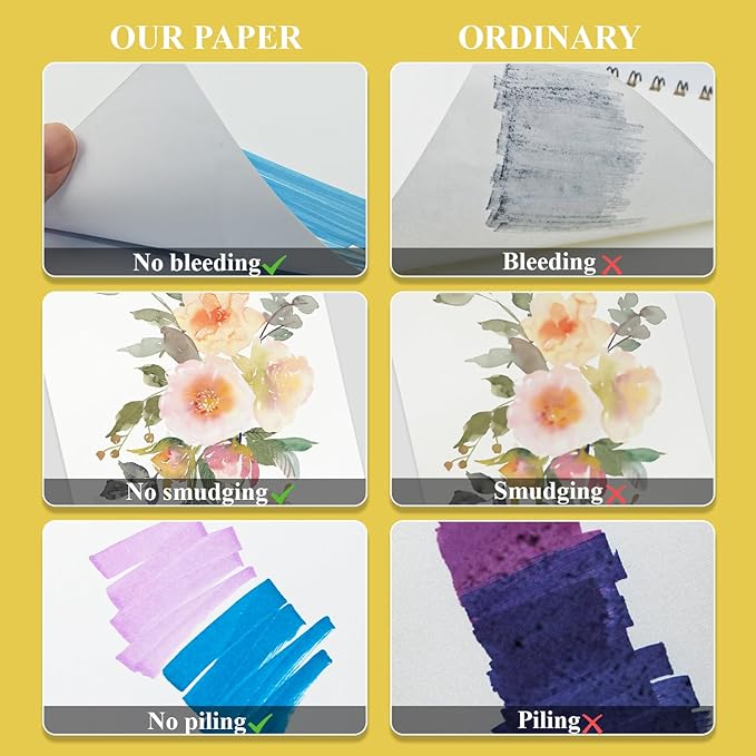 Marker Paper Sketchbook, 9"X12" Alcohol Marker Paper, 60 Sheets (200gsm/120lb) Marker Sketchbook Bleedproof, Professional Art Supplies for Adults & Teens.