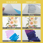 Marker Paper Sketchbook, 9"X12" Alcohol Marker Paper, 60 Sheets (200gsm/120lb) Marker Sketchbook Bleedproof, Professional Art Supplies for Adults & Teens.