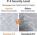 Bonsaii C266-B Micro Cut Shredder, Easy-Carry Handle, 12-Sheet, P-4 Security, 60 Min Continuous, CD/Credit Card, Jam-Proof, 4.2 Gal Bin, Ideal for Home Office Use, White/Gray