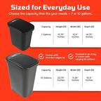 Sturdy Essentials City Box 10 Gallon Waste Bin Trash Can with Lid for Residential, Offices, and Commercial Recycling - NYC Compliant- NYC Compliant - Black