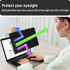Peslv Magnetic Privacy Screen for Macbook Pro 13 Inch (2016-2022, M1, M2) / Macbook Air 13 in (2018-2021, M1), Removable Anti Blue Light Glare Filter for Mac 13In Laptop