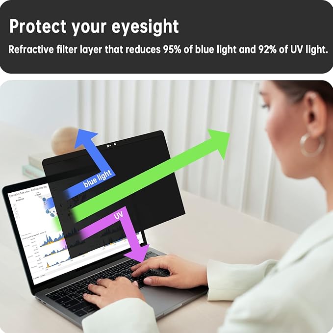 Peslv Magnetic Privacy Screen for Macbook Air 13 Inch (2018-2021, M1) / Macbook Pro 13 in (2016-2022, M1, M2), Removable Anti Blue Light Glare Filter for Mac 13In Laptop
