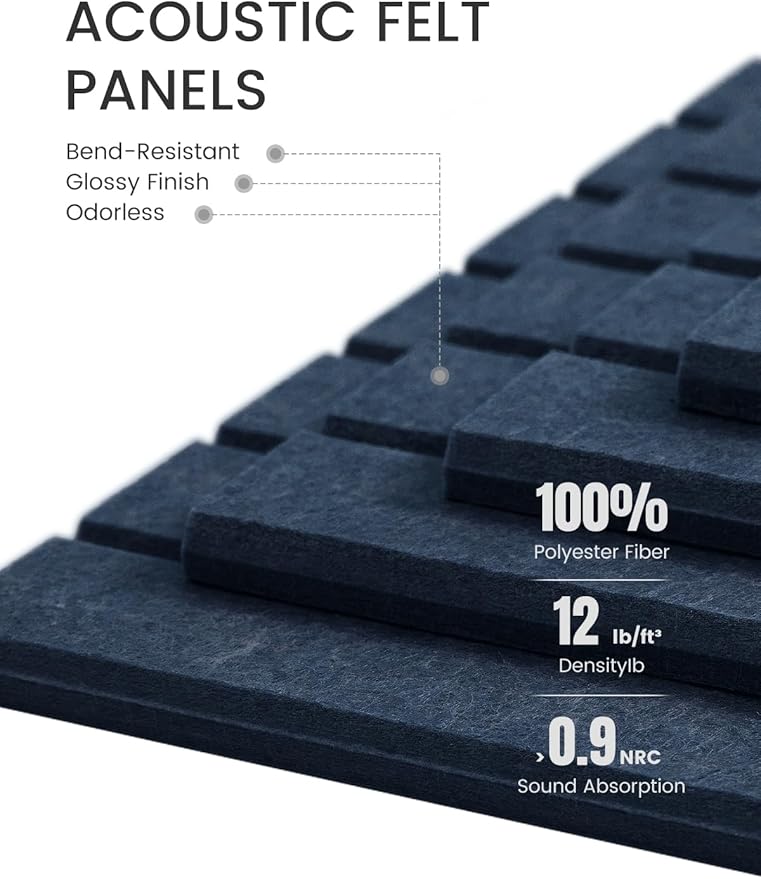 Large Felt Bulletin Board 36"x24" Cork Board Alternative - 6 Pack with 40 Safe Removable Adhesive Tabs, Cork Boards for Walls Pin Board for Home Office Classroom Felt Board-Carbon Blue