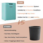 Ypati Handwoven 4 Gallon Rattan Trash Can with Lid, Boho Style Decorative Indoor and Outdoor Trash Bin with Shelf, Waste Basket for Bathroom, Kitchen, Patio, with Trash Bags, Turquoise Blue, Eureka