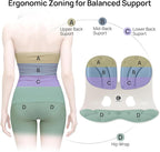CabeVibe CabSupport Lumbar Support for Office Chair M5 – Ergonomic Support Seat for Posture Correction and Lower Back Pain Relief – Portable, Washable Pads for Office, Home, Car & Floor Sitting