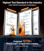 UltraGlass TOP 9H+ Armor for iPhone 15 Pro Screen Protector [NO.1 Military Grade Shatterproof] Screen Protector 15 Pro Tempered Glass Full Coverage [Longest Durable] Easy Installation, 2 Pack