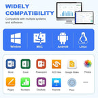 Presentation Clicker Wireless Presenter,2.4GHz Presenter Clicker PPT Clicker on Laptop Computer, Presentation Remote Clicker for Office Classroom