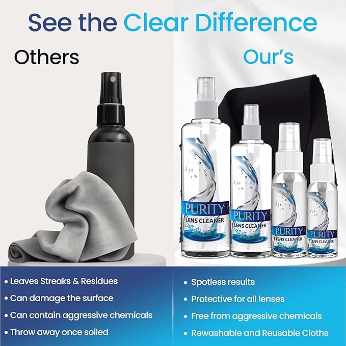 Purity Eyeglass Cleaner Family Pack - Multi-Size Lens Cleaner Kit - 1x1oz, 1x2oz, 1x4oz, 1x8oz Bottles + 4 Premium Microfiber Cloths - Safe for All Lenses, Eyeglasses, & Screens - Streak-Free Formula