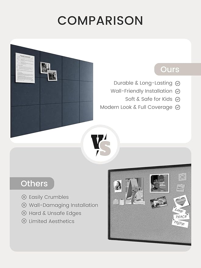 Bumusty Large Cork Board 47"x35" Alternative - 12 Pack Felt Wall Tiles with 70 Safe Removable Adhesive Tabs, 30 Pushpins, Cork Boards for Walls Pin Board Bulletin Board (Deep Charcoal Blue)