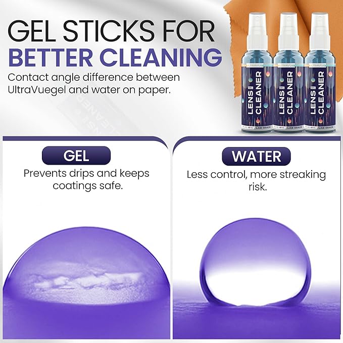 ULTRAVUE Eyeglass Gel Lens Cleaner Spray Kit - 3 x 2oz Gel Eyeglasses Cleaner Spray Bottle + 2 Microfiber Cloth for Cleaning - Safe for All Lenses (AR Coated Included), Eyeglasses and Screens