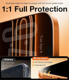 UltraGlass TOP 9H+ Armor for iPhone 17 Privacy Screen Protector [No.1 Military Grade Shatterproof] Privacy Screen iPhone 17 Tempered Glass [100% Anti-Spy] Longest Durable, 2 Pack