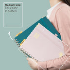 POPRUN Monthly Planner 2025-2026 Spiral Hardcover (6.25'' x 8.5''), 18 Months Calendar (Jul.2025 - Dec.2026) - 2 Pages per Month with Dotted Note Pages, Sunday Start, Laminated Tab - Midnight Green
