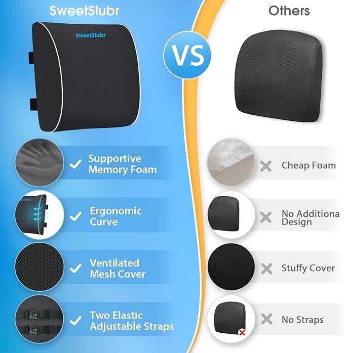 SweetSlubr Large Lumbar Support Pillow for Office Chair, Car Seats and Home Desks, Ergonomic Back Support with Double Adjustable Straps, Machine Washable Cover, Grey