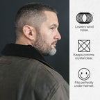 EARPEACE Moto PRO - Motorcycle Ear Plugs - Reusable Earplugs for Wind Noise Protection with High Fidelity Filter - Noise Canceling up to 24dB - Motorcycle Accessories - Includes Filter Set and Case