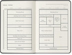 Full Focus Gray Linen Planner by Michael Hyatt - The #1 Daily Planner to Increase Focus, Eliminate Overwhelm, and Achieve Your Biggest Goals - Hardcover