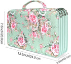 Vomgomfom Large Capacity Colored Pencil Case - Twill Fabric Holder With Zipper Closure for 300 Pencils or 200 Gel Pens, Organizer for Artists (Green Rose)