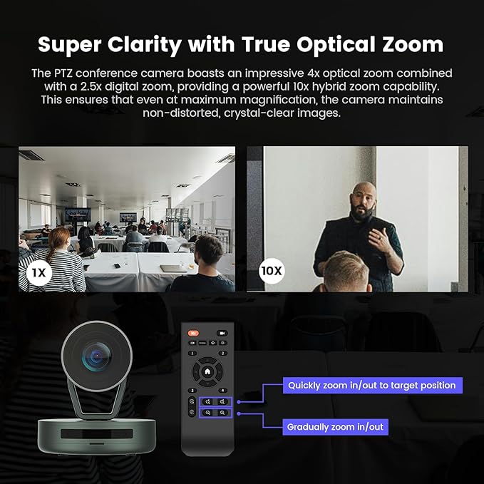 NEARITY Conference Room Camera System, Zoom Certified Scalable Conference Speakerphone, POE Daisy Chain, Noise Reduction, 2K NDI PTZ Webcam w/Optical Zoom for Video Conferencing/Streams in Large Rooms