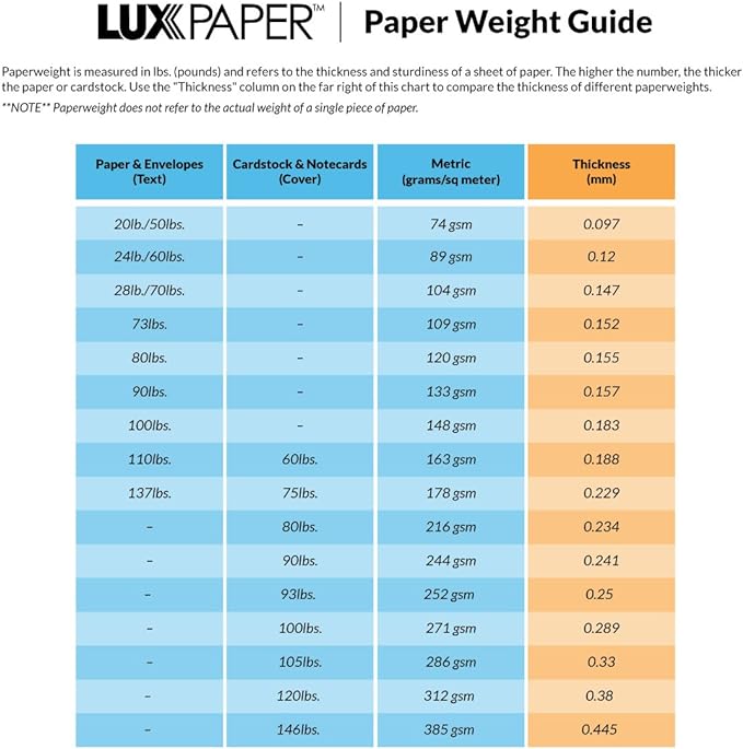 LUXPaper 9" x 12" Presentation Folders | Two Pocket | White Gloss | 14pt. Cover | 25 Qty
