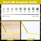 Zhehao 120 Pieces 2.8 mm Carpenter Pencils Lead Refills HB Refill for Construction Pencils Refills Mechanical for Writing Drawing Drafting Woodworking Construction(Yellow)