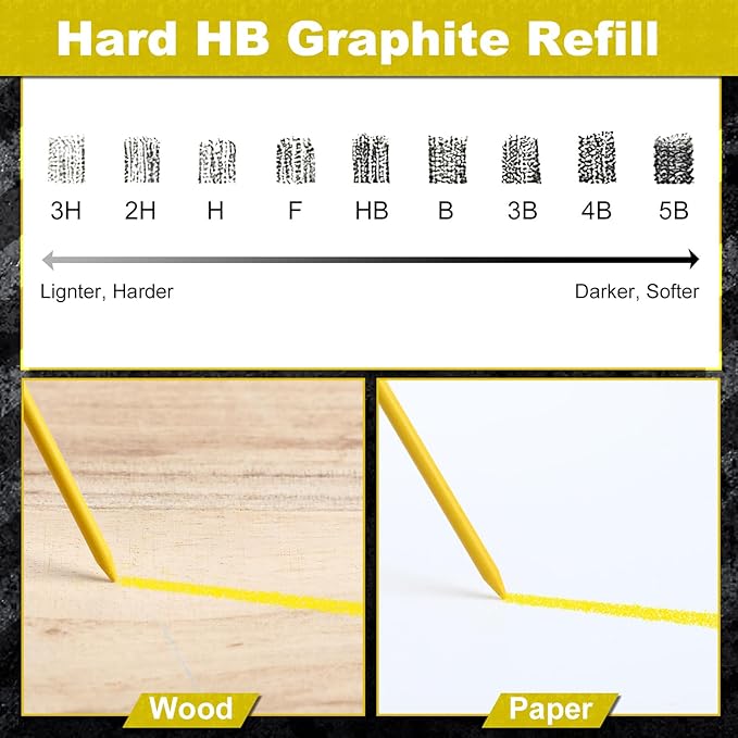 Zhehao 120 Pieces 2.8 mm Carpenter Pencils Lead Refills HB Refill for Construction Pencils Refills Mechanical for Writing Drawing Drafting Woodworking Construction(Yellow)