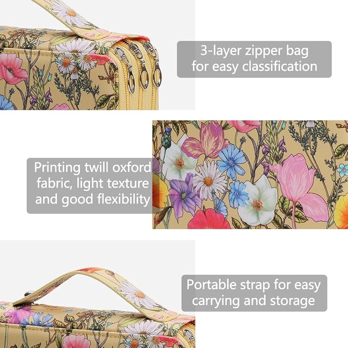 Vomgomfom Colored Pencil Case - 124 Slots Pencil Holder with Zipper Closure Twill Fabric Large Capacity Pencil Case for Watercolor Pens or Markers, Pencil Case Organizer for Artist (Yellow Flower)