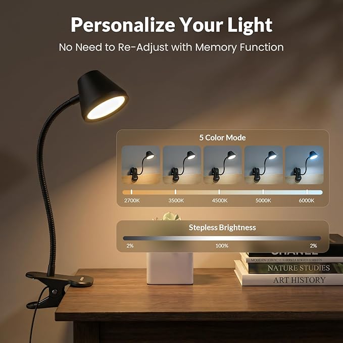 LEPOWER Clip on Light, Reading Lights for Books in Bed with 5 Colors & Stepless Dimming, RG0 Eye-Care, Auto Timer & Night Light, Strong Clamp for Headboard, Bedside, Desk, Black