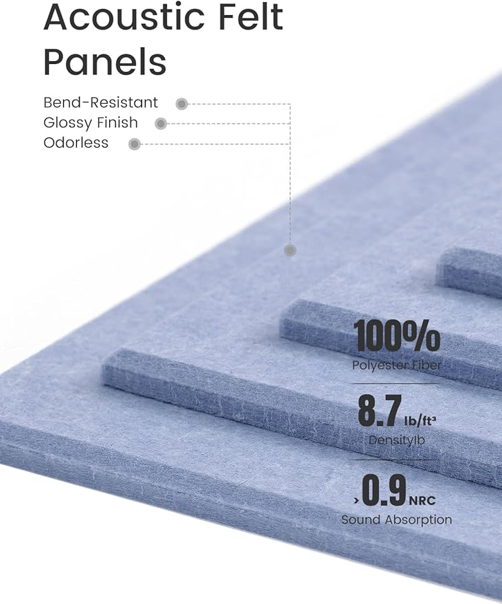 Fluxynara Felt Bulletin Board Tiles -28"x18" Cork Board Alternative for Office Decor, Push Pin Board Wall Organizer 6-Pack-Soft Periwinkle