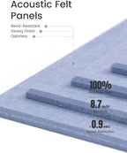 Fluxynara Felt Bulletin Board Tiles -28"x18" Cork Board Alternative for Office Decor, Push Pin Board Wall Organizer 6-Pack-Soft Periwinkle