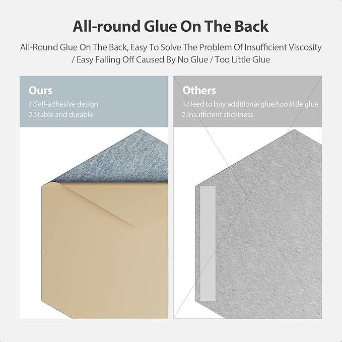 Amantech 12 Pack Acoustic Panels Self Adhesive Sound Proof Foam, High Density Sound Acoustic Foam Panel, 12X10.23X0.4 Inch Hexagon Wall Panels in Home,Office,Reccording Room,Studio(Blue Gray)