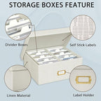 Decorative Photo Storage Box - Linen Photo Box Organizer with Dividers, Fits Holds Up to 1700 Pictures and 4x6 Photos, Memory Keepsake Organizer for Photos, Scrapbook Supplies, Cards, Stamps (Beige)