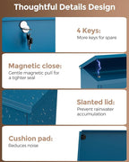 LAND·VOI Locking Wall-Mount Mailbox for Outside, with 4 Keys, Galvanized Steel Rustproof Metal Postbox, 4" Dx13.8 Wx11.2 H, Includes 3 Sets of Mailbox Numbers, Nameplate, Blue