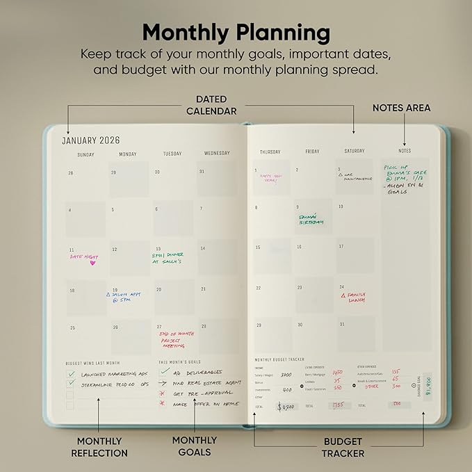 Dated, 2026 Planner, 5.8” x 8.3” - The #1 Productivity Planner to Achieve Your 2026 Goals - Planner 2026-2027 by PRODUCTIVITY STORE (A5, BLUE)