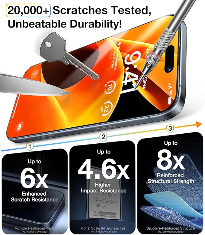 UltraGlass TOP 9H+ Armor for iPhone 15 Pro Screen Protector [NO.1 Military Grade Shatterproof] Screen Protector 15 Pro Tempered Glass Full Coverage [Longest Durable] Easy Installation, 2 Pack