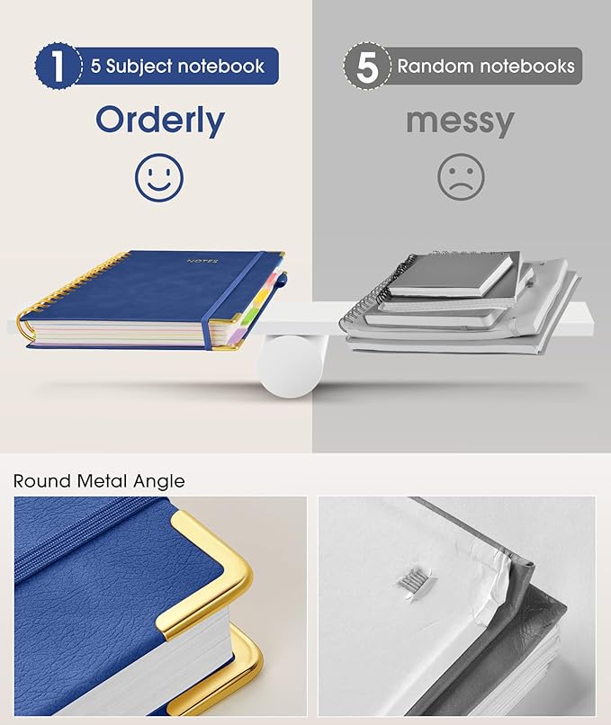 Hardcover Spiral Notebook 8.5"x11" Journal with Removable Dividers Tabs, 300 Pages Leather 5 Subject Notebook College Ruled, Large A4 Notebooks for Work School, Lined Journal for Women, A4 Navy