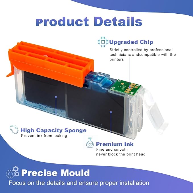 Pertmceo TR8622a PGI-280XXL CLI-281XXL 280 281 Ink Cartridges Replacement for Canon 280 281 Ink Compatible with PIXMA TR8622a TR8620a TR8622 TR8620 TR8600 TS9500 TS6300 Printer (5 Pack)