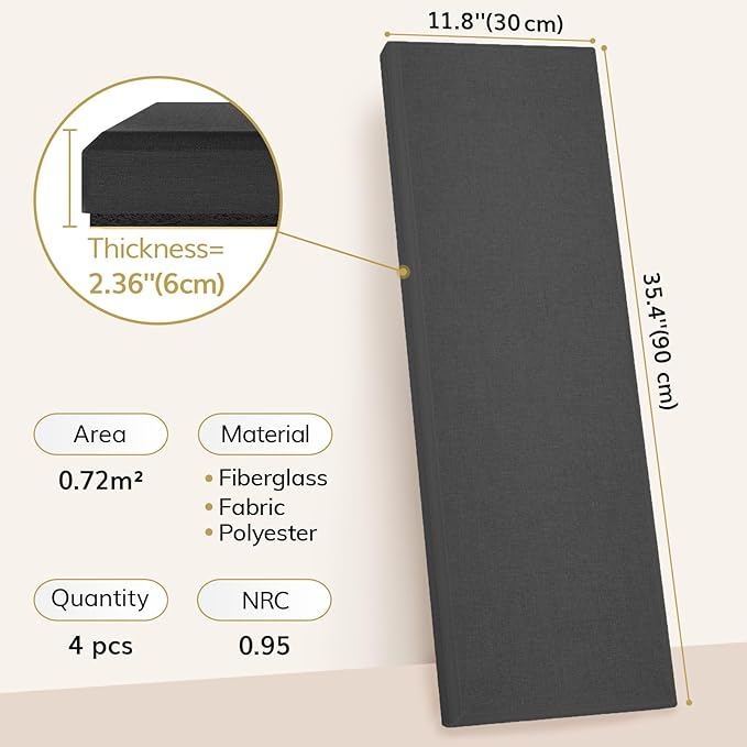 TONOR 4 PCS Large Acoustic Panel, 35.4″ * 11.8″ * 2.36″ 3D Fiberglass Sound Proof Panel with Full Self-adhesive, Decorative Echo Absorbing Wall Panel, for Studio, Living Room, Home, Office, Black