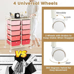 HAPPYGRILL 10-Drawer Rolling Storage Cart, Storage Organizer Cart with Lockable Wheels, Beauty Salon Movable Utility Cart for School, Office, Home, (Pink)