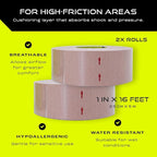 Pebbos Moleskin Tape – 1in x 16ft – Anti-Friction Cushioning Tape | Water-Resistant & Hypoallergenic | Thin Moleskin Athletic Tape for Running, Hiking, Walking – 2 Rolls