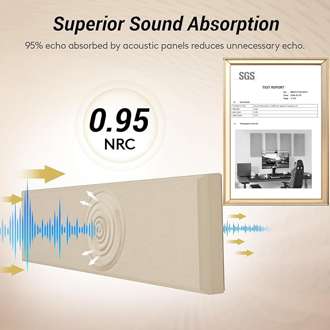 TONOR 4 PCS Large Acoustic Panel, 35.4″ * 11.8″ * 2.36″ 3D Fiberglass Sound Proof Panel with Full Self-adhesive, Decorative Echo Absorbing Wall Panel, for Studio, Living Room, Home, Office,Beige
