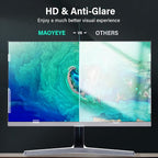 Mao Yeye [2 Pack] 23.8 Inch Computer Privacy Screen for 16:9 Aspect Ratio Widescreen Monitor, Eye Protection Anti Glare Blue Light Computer Monitor Privacy Filter, Removable 23.8 in Protector Film