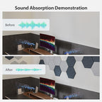 Amantech 12 Pack Acoustic Panels Self Adhesive Sound Proof Foam, High Density Sound Acoustic Foam Panel, 12X10.23X0.4 Inch Hexagon Wall Panels in Home, Office, Reccording Room, Studio(Orange)