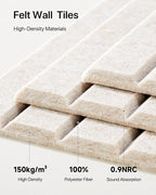 Soundsbay Large Cork Board, 47"x35" Slat Bulletin Board Alternative, 12-Pack Cork Boards for Walls, 60 Adhesive Tabs, Felt Wall Tiles for Home Office Classroom Pin Board