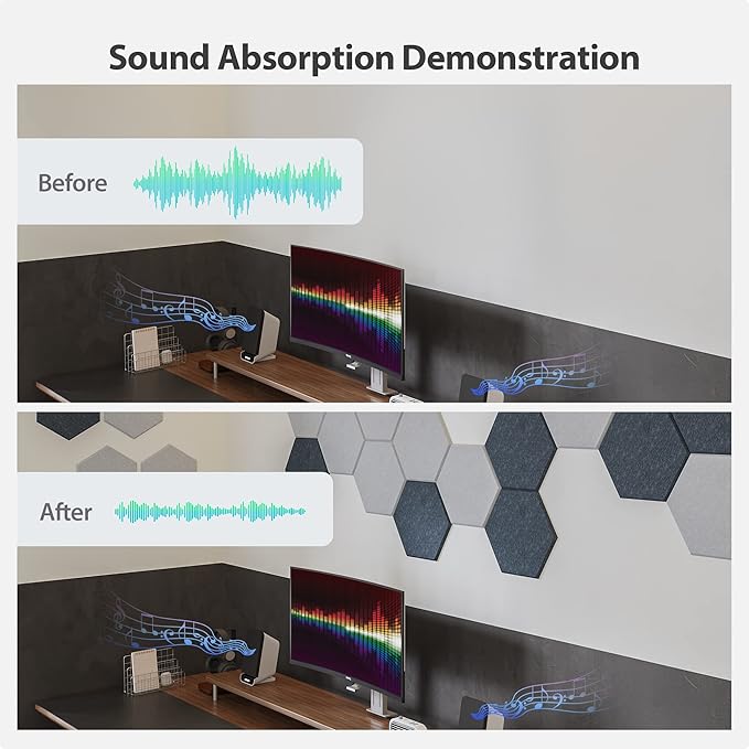Amantech 12 Pack Acoustic Panels Self Adhesive Sound Proof Foam, High Density Sound Acoustic Panel, 12X10.23X0.4 Inch Hexagon Panels in Home, Office, Reccording Room, Studio,and more(Telecom Blue)