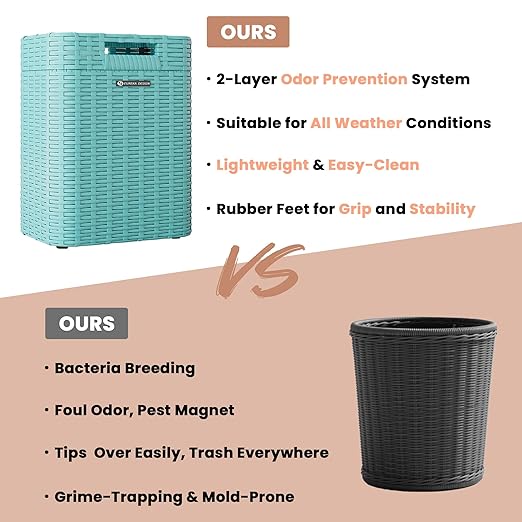 Ypati Handwoven Rattan Trash Can with Lid, Indoor and Outdoor, 4.5 Gallon with Complementary Shelf, Waste Container for Bathroom, Patio, Study, with Trash Bags, Grey, Designed by Eureka