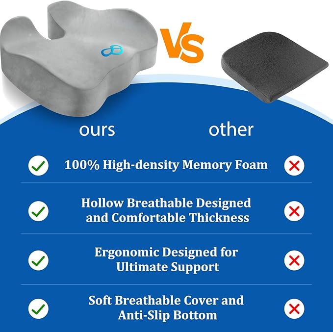 CushyOasis Seat Cushion, Chair Cushions, Office Chair Cushions, Anti-Slip Bottom & Removable Cover Tailbone Pain Relief Cushion, Memory Foam Seat Cushion for Office, Wheelchair, Car (Light Grey)